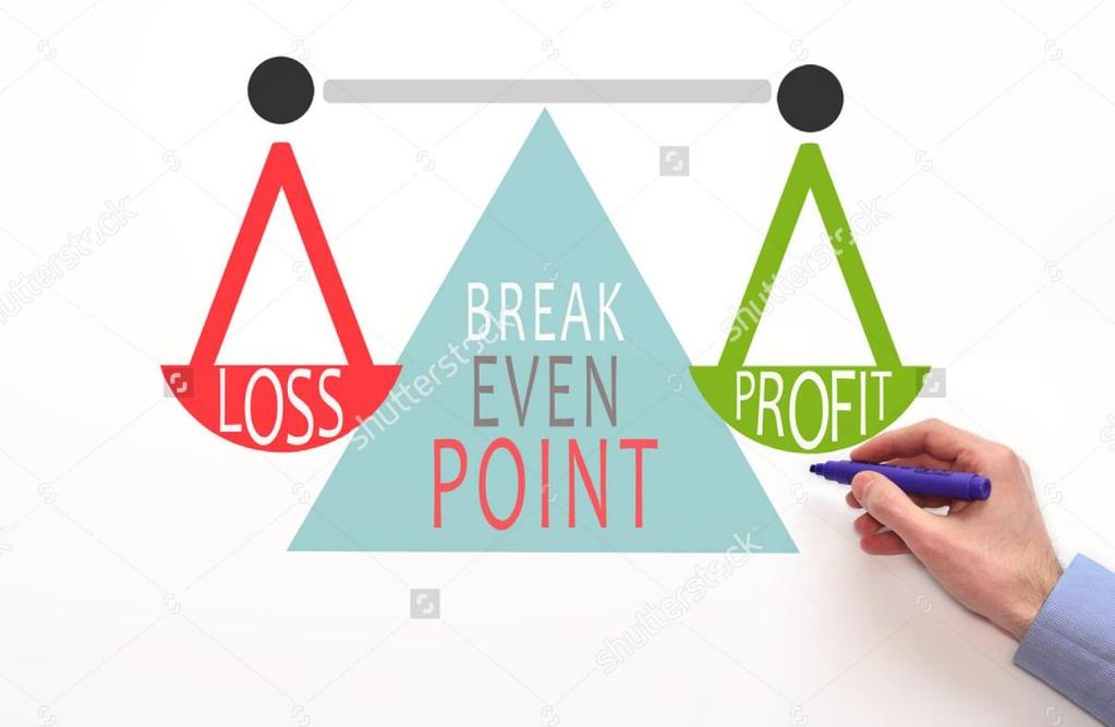 Break-even Point Break Even Point the point at which sales revenue equals the costs and expenses of making and