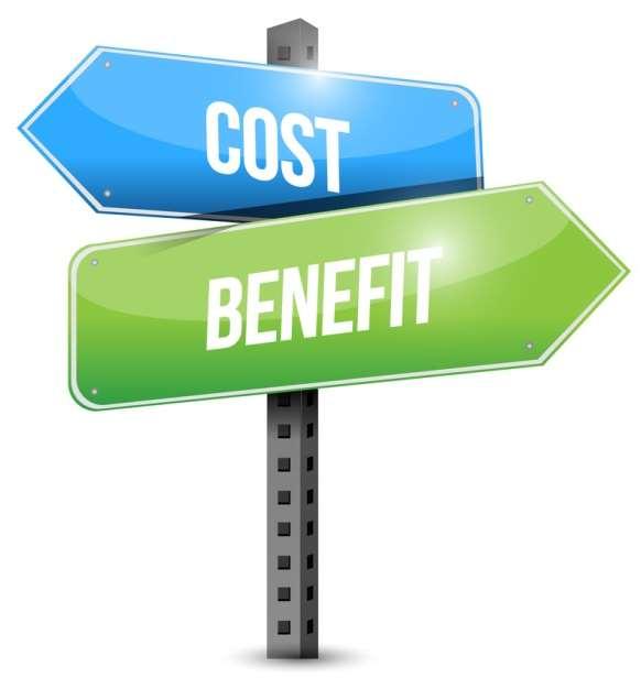 Cost / Benefit Estimated cost of rehabilitation Estimated cost to