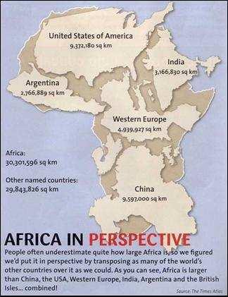 The world and the African market 20.