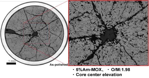 8x10 20 f/cm 3 Metals performance similar to (U, Pu, Zr) and the onset of swelling