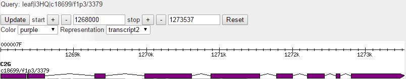 Tetraploid cotton Iso-Seq Results: exon skipping Searching NCBI Protein database leaf i3hq c1706/f2p3/3027 matched gb KHG08603.
