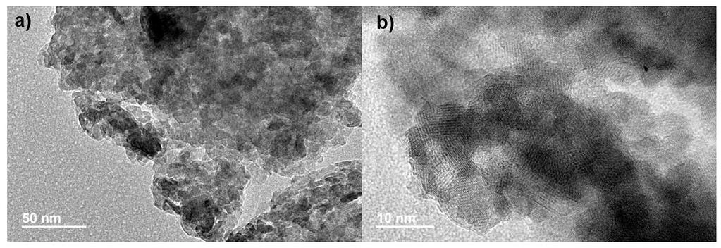Figure S5. TEM images of MnO 2 @CFP with different magnification, showing the nanocrystalline feature of electrodeposited MnO 2. Figure S6.