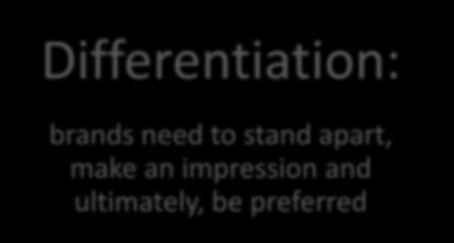 Differentiation: brands need to stand apart,