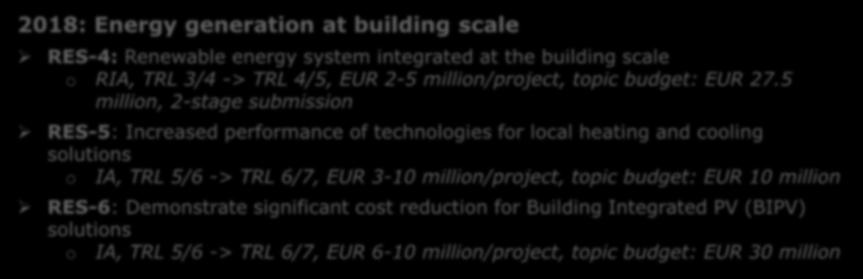 Renewable energy solutions for implementation at consumer scale 2018: Energy generation at building scale RES-4: Renewable energy system integrated at the building scale o RIA, TRL 3/4 -> TRL 4/5,
