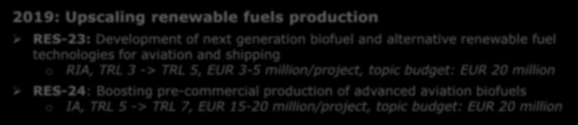 TRL 5 -> TRL 7, EUR 8-10 million/project, topic budget: EUR 30 million 2019: Upscaling renewable fuels production RES-23: Development of next generation biofuel and alternative renewable fuel