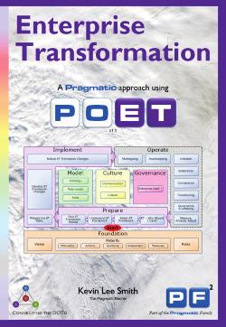 PEAF Foundation (2 days) sets out an Operating Model for the whole of the transformation domain (from Strategy to Deployment) and the common patterns of methods and artefacts that allow an