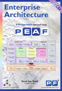 It sets the context for Enterprise Architecture in terms of where it fits in, and where it doesn t.