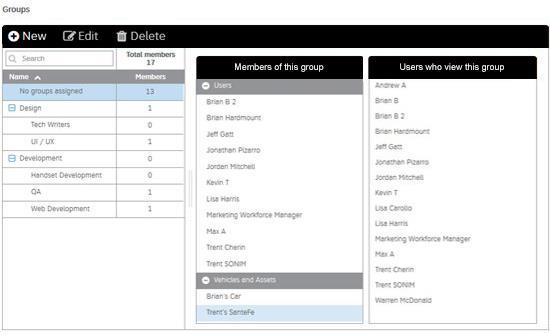 User Groups Create groups and assign mobile users or vehicles accordingly.