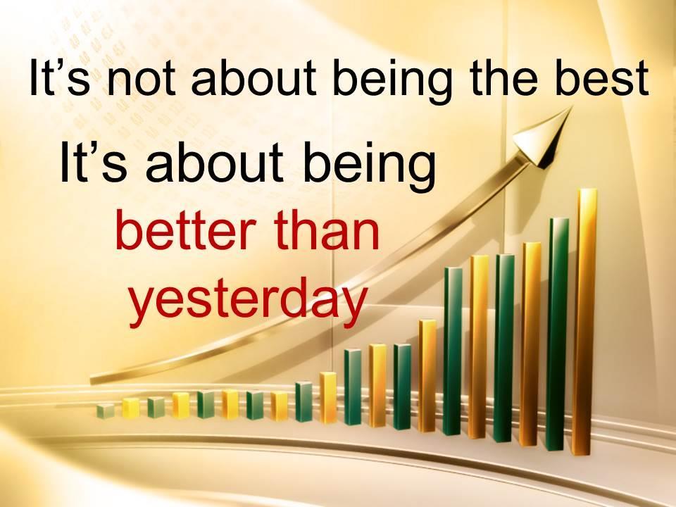 being better than yesterday The mark