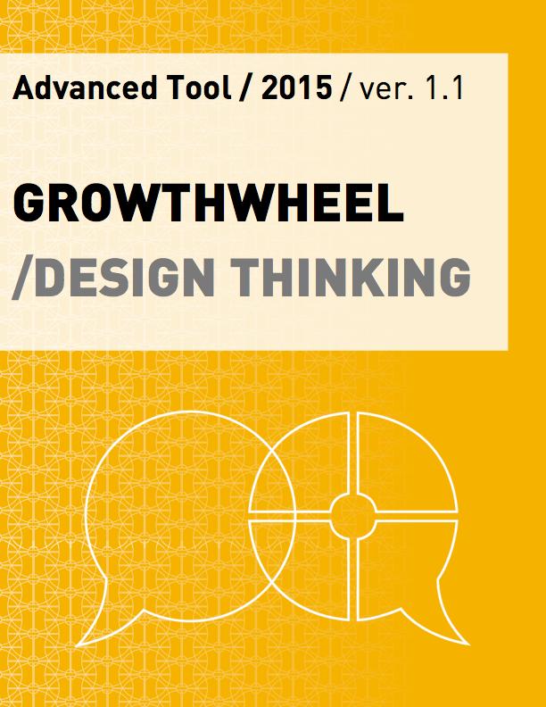 $27 DESIGN IDEA Y1.61+ Problem Analysis: Describe the problem that a better design can help overcome Y1.62+ Design Briefing: Describe the different aspects of the design project Y1.