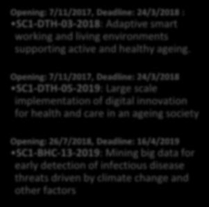17/4/2018 : DT-ICT-08-2019: Agricultural digital integration platforms Energy LC-SC3-ES-6-2020: Research on advanced tools and technological development Health Opening: 7/11/2017, Deadline: 24/3/2018