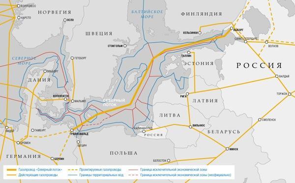 WESTERN VECTOR IN ES-2030: KEY PROJECTS & GOALS Nord Stream