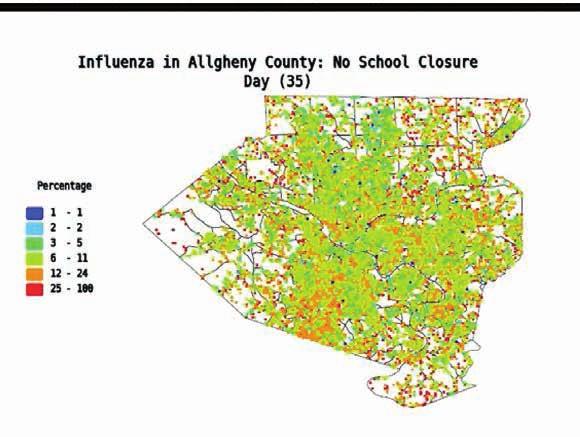 The top graphs both show that the number of cases is decreased by school closure but not by as much as you might think, though closures do delay outbreaks.