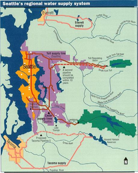 Example Peer Organization Redundancy Programs: Seattle Two ways to convey water to all parts of their system Two separate supply and transmission
