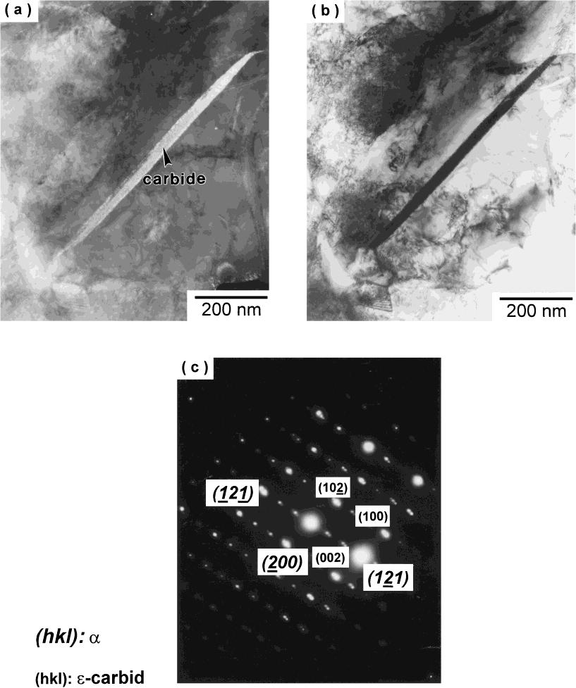 1754 F.-Y. Hung, L.-H. Chen and T.-S. Lui Fig. 11 Transmission electron micrograph and SADP of 2.8Si 0.5h specimen after erosion test: (a) BF image, (b) DF image (c) SAED pattern.