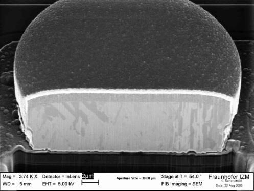 5 Cu, Ni-Cu, Ni-Au Au80Sn20 Au Au Ni Cu FIB cross section of electroplated