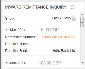 Reminders 5. Inward Remittance Inquiry This widget displays the details of the inward remittances in a minimalistic form received by you.