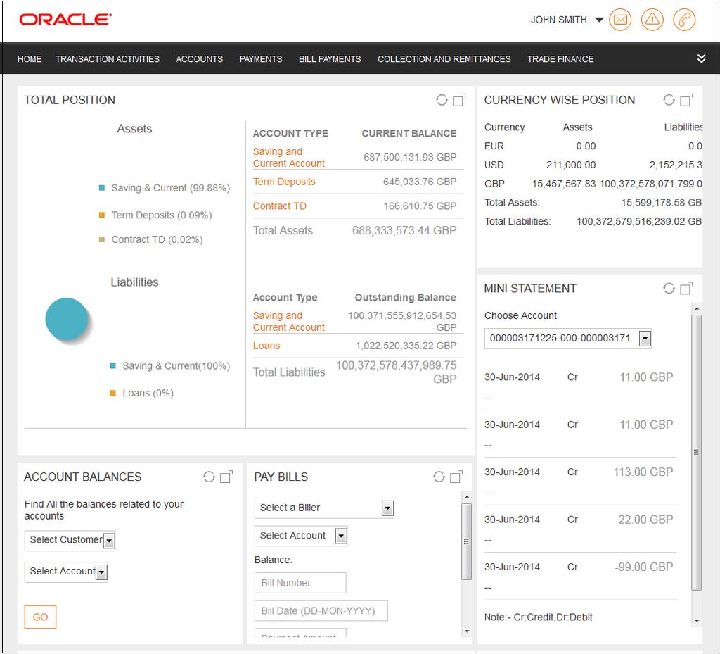 Dashboard User Manual Oracle Banking Digital