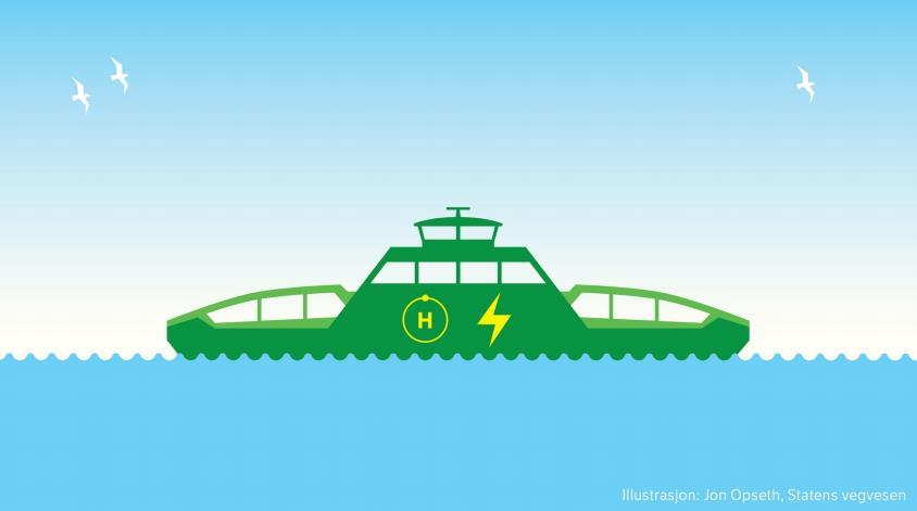 Development contract Hydrogen-Electric ferry National Public Roads Administration 1 Electric ferry 1 Hydrogen-Electric ferry Liquid hydrogen
