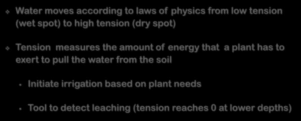 How water moves from the soil to the plant Water moves according to laws of physics from low tension (wet spot) to high tension (dry spot) Tension measures the amount