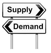 Students will understand and describe equilibrium price and market price. In this lesson, we will examine the laws of supply and demand.