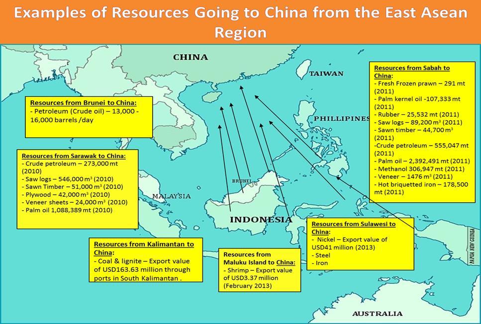 These regional variables may help to put into proper perspective the possible implications of the OBOR initiative on the East ASEAN region in general and POIC Lahad Datu in particular.