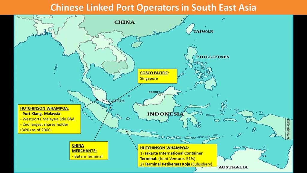 com (Hutchison Port Holdings Limited/HPH) Figure 7: No