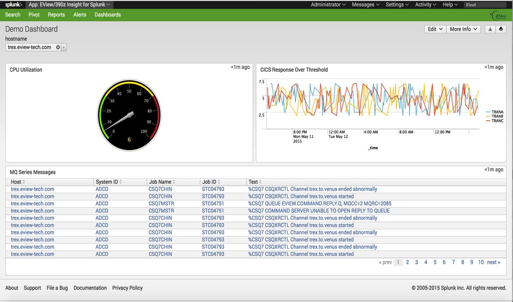 Proactive Monitoring monitor in real-time to identify