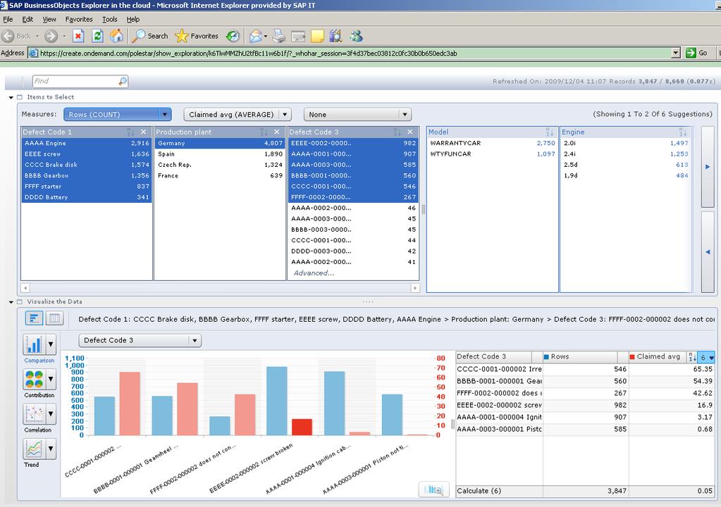 Business Objects Explorer Analyzing Warranty Data with SAP Business Objects Explorer Select any data in the warranty dashboard