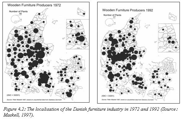 Figure 4.2, above, illustrate the development of migration of the furniture industry from the eastern parts of Denmark to the western parts in the period of 1972 to 1992.