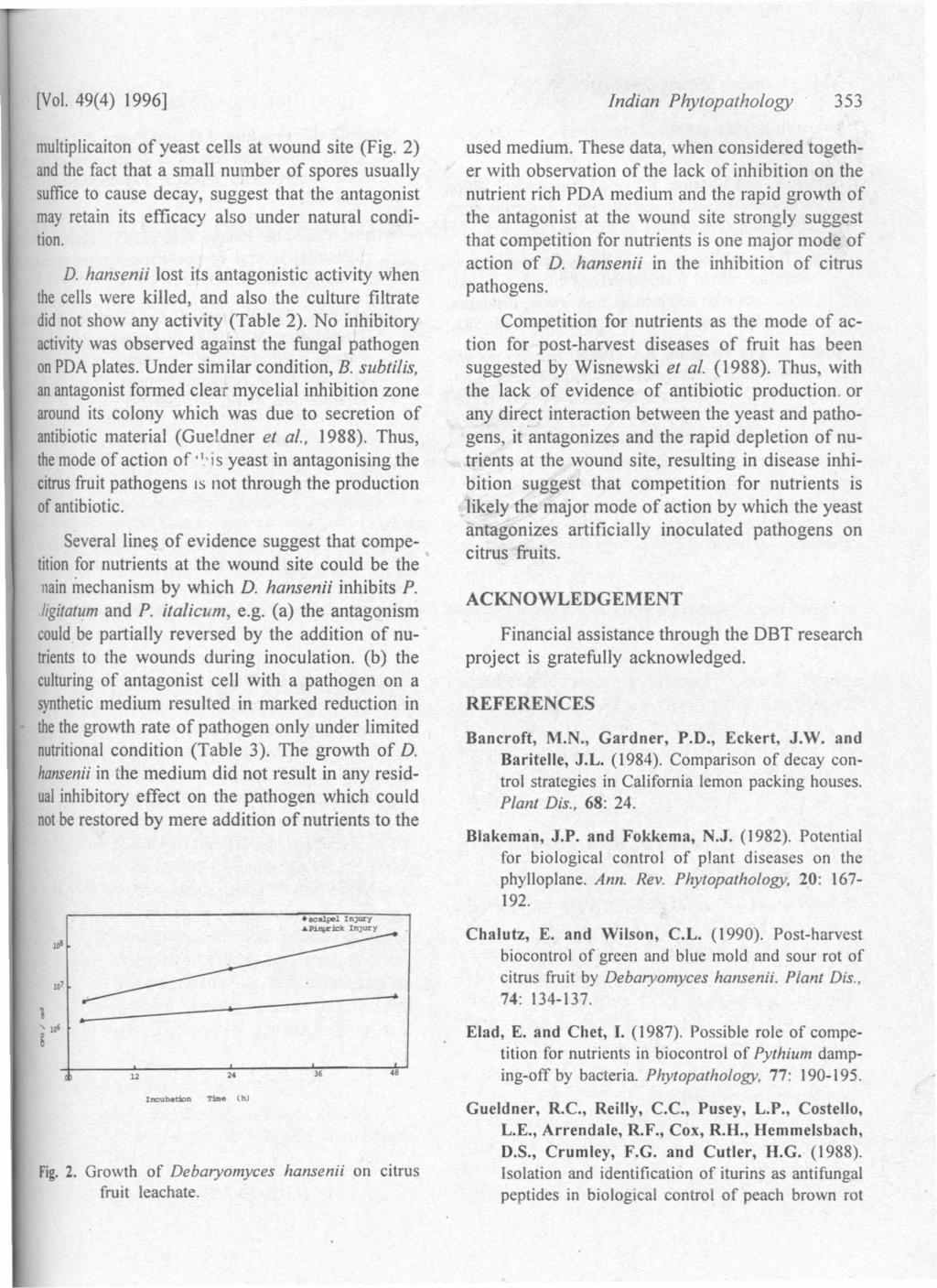 [Vol. 49(4) 1996] multiplicaiton of yeast cells at wound site (Fig.