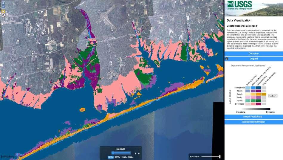 Visualizing the coastal response to sea-level rise