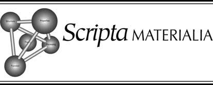 Scripta Materialia 50 (2004) 583 588 www.actamat-journals.com Machining of a Zr Ti