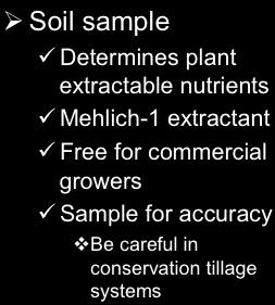 accurately be tested using conventional soil testing methods.