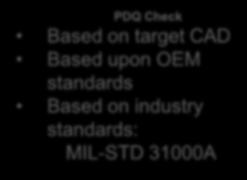 NX CAD Rev A PDQ Check Based on target CAD Based upon