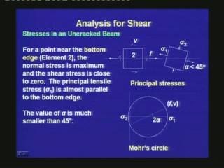 (Refer Slide Time: 15:25) For a point near the bottom edge, which is Element 2, the normal stress is maximum and the shear stress is close to zero.