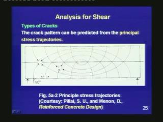 (Refer Slide Time 23:23) The crack pattern can be predicted from the principal stress trajectories.