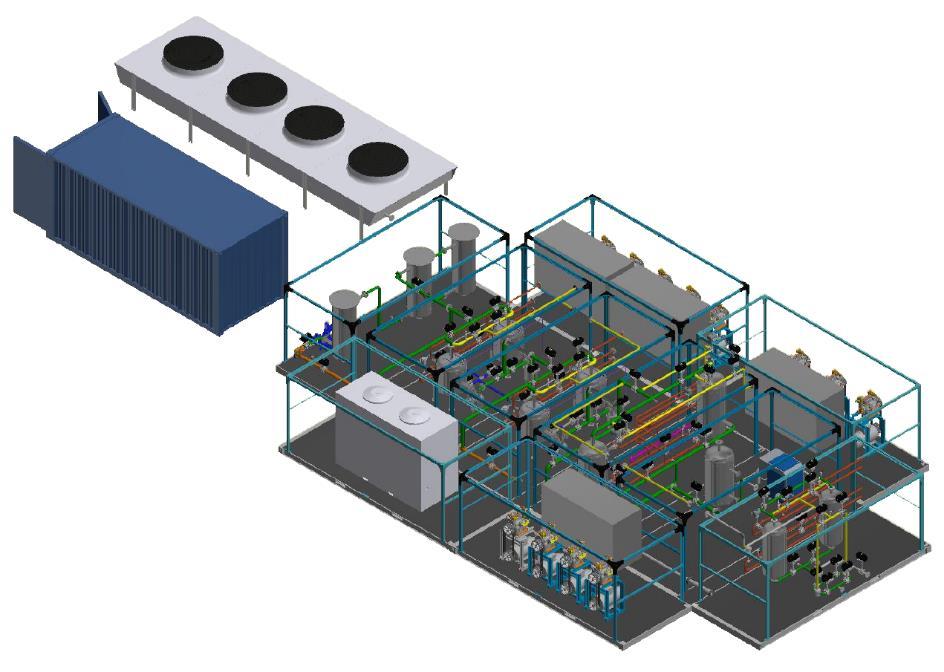 General Layout of the Cryo Pur Equipment 1. Desulfurization (activated carbon filters) Air cooler 2.