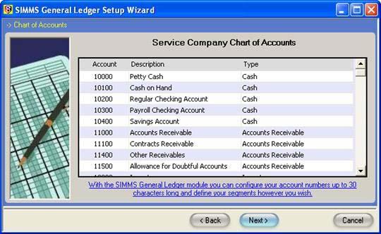 The Chart of Accounts screen allows you to create new accounts, edit the existing ones, delete the accounts you do not need, and save the changes