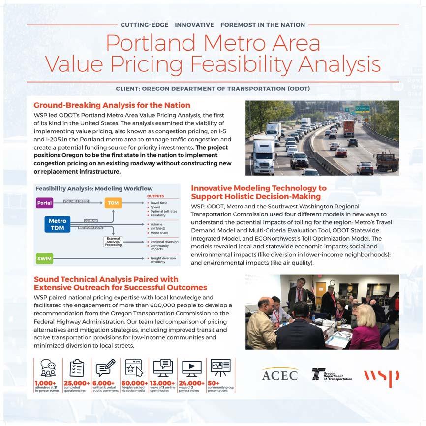 The ground breaking Portland Metro Area Value Pricing