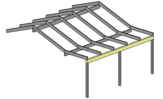 VERANDA BEAM CONTINUOUS SPAN Table 9. Veranda beams continuous span. Glulam quality GL28c. Dead load: Roof type 1: 0,40kN/m². Roof type 2: kn/m². Windspeed: 30m/s or class N1.