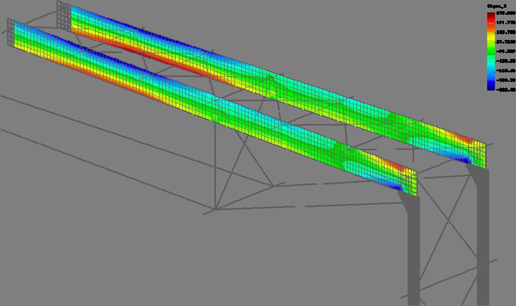 Fig. 6 shows the stresses parallel to the grain in timber beam elements.