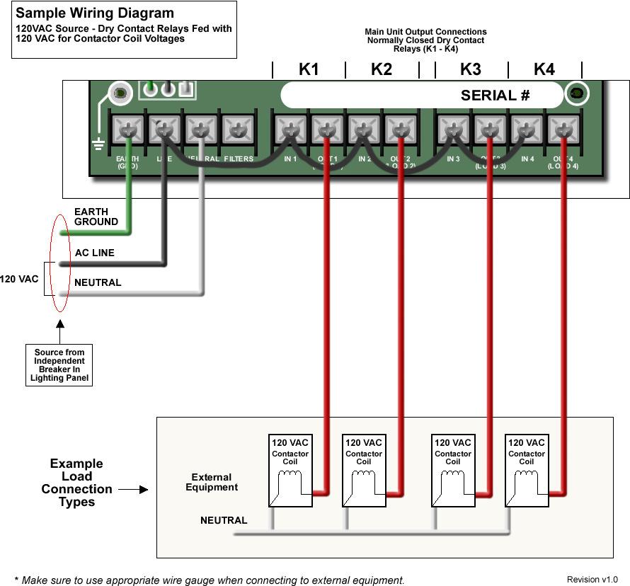 Detailed Wiring Diagram #1a (Sample Wiring