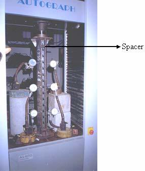 Fig. 3 Modified Type-1 and Type Column sections with spacers 3. Finite element analysis Fig. 4 Photograph of experimental set up.