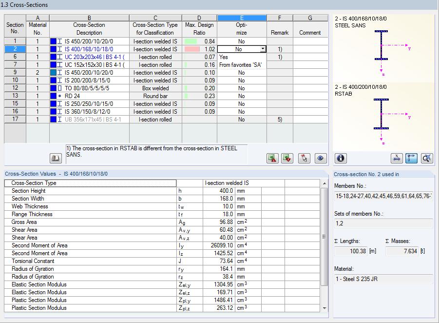 2 Input Data 2.3 Cross-Sections This window manages the cross-sections used for design. In addition, the window allows you to specify optimization parameters.
