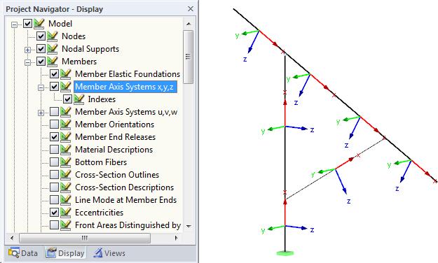 2 Input Data Axis system Buckling About Axis y or Axis z With the check boxes in the Possible table columns, you decide whether a member is susceptible to buckling about the y-axis and/or z-axis.