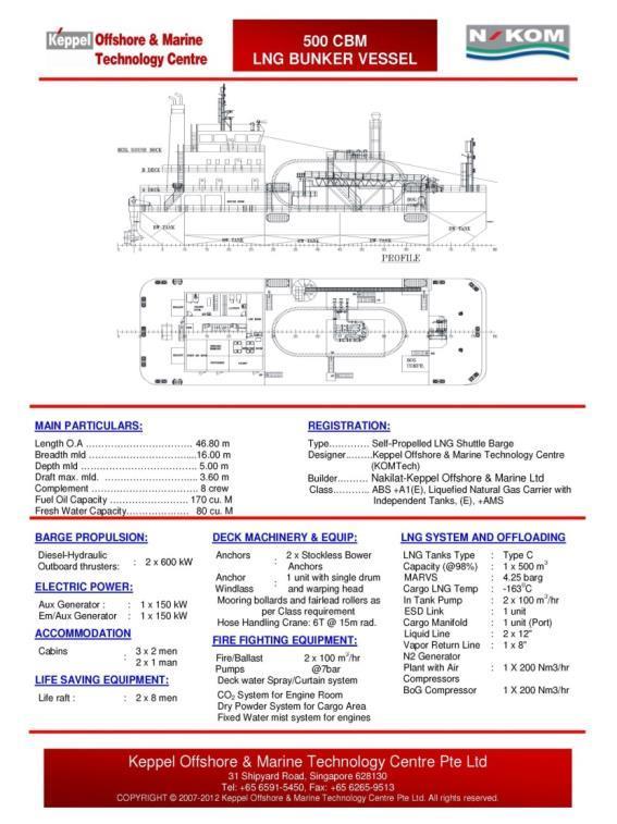 LNG BUNKER VESSELS AND FEEDERS