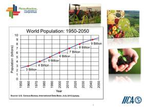 Food security and population growth The period 1950-2010 saw a very rapid increase in the world s population, which grew from just over 2.