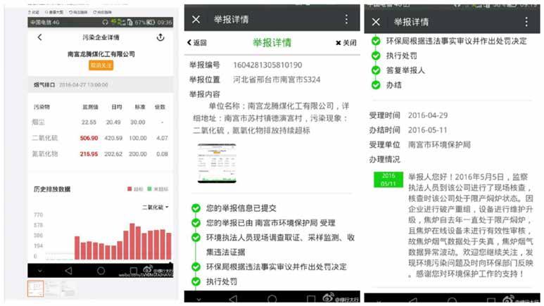 Figure 34: Environmental NGO Green Taihang Uses Data from IPE s Blue Map App to Conduct Complaints Through WeChat 1.