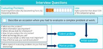 Applications The Saville Consulting Wave Interview Guide enables recruiters to use the power of Wave online assessments to inform and structure the content of selection interviews.